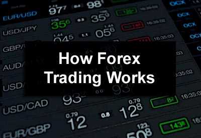 Forex how it works