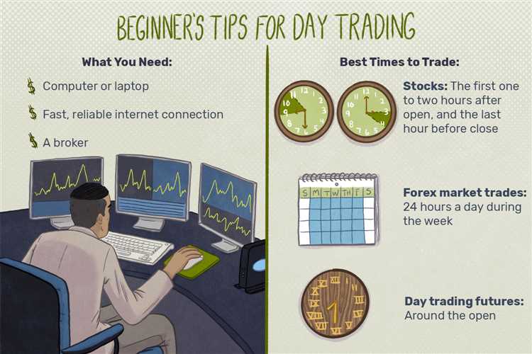 Forex trading how to get started