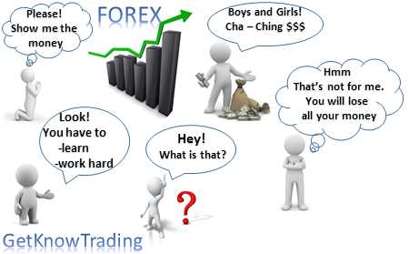 How hard is forex trading