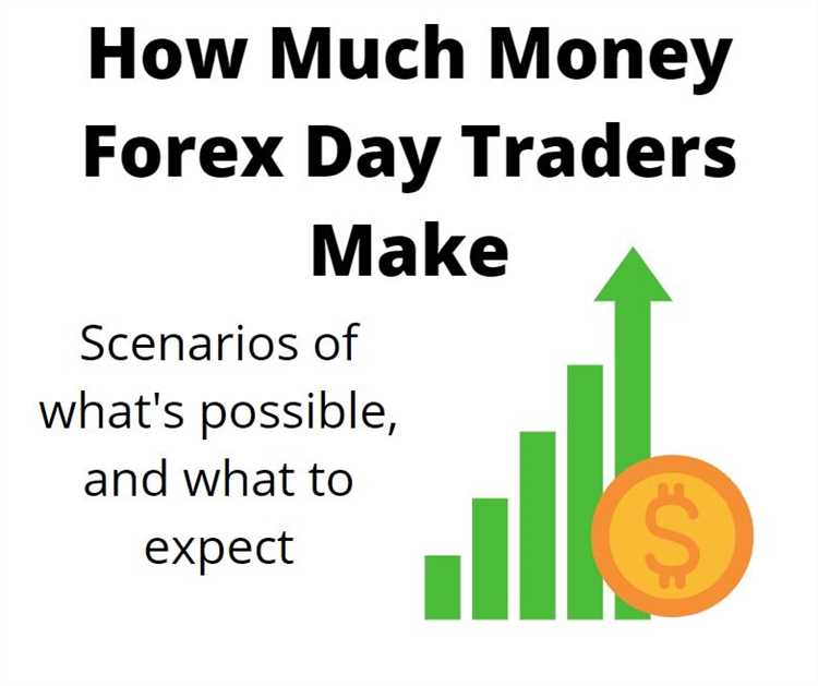 How much money can you make on forex