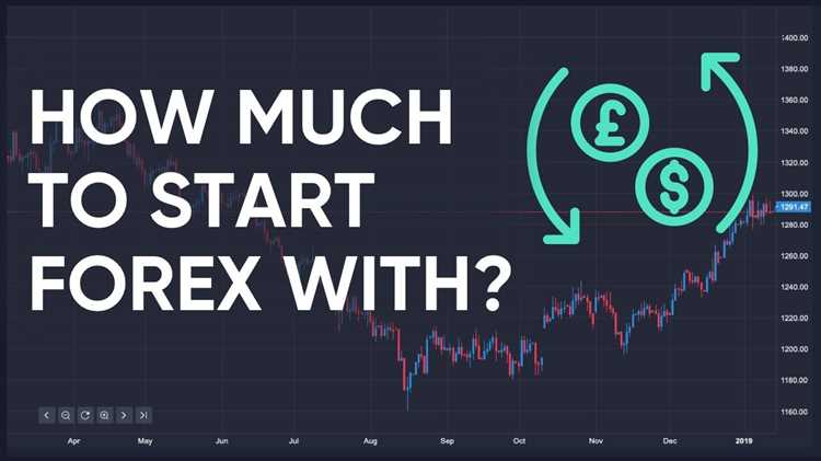 How much money to trade forex