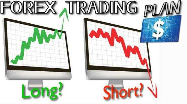 How to be successful in forex trading