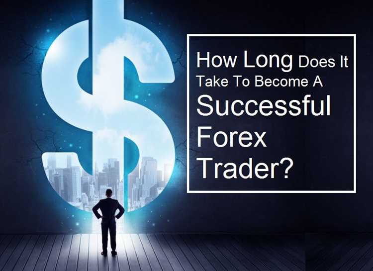 How to be successful in forex