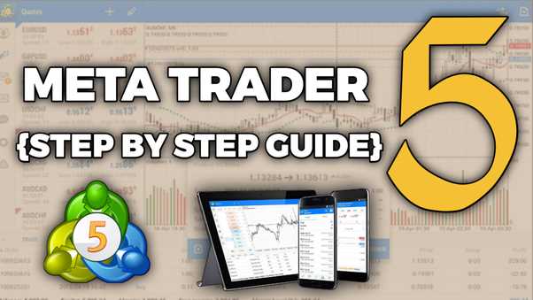 How to do forex trading step by step