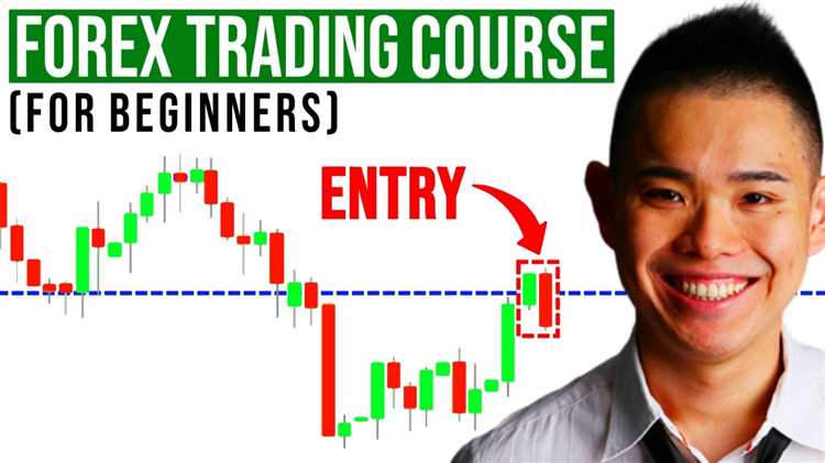 How to learn to trade forex