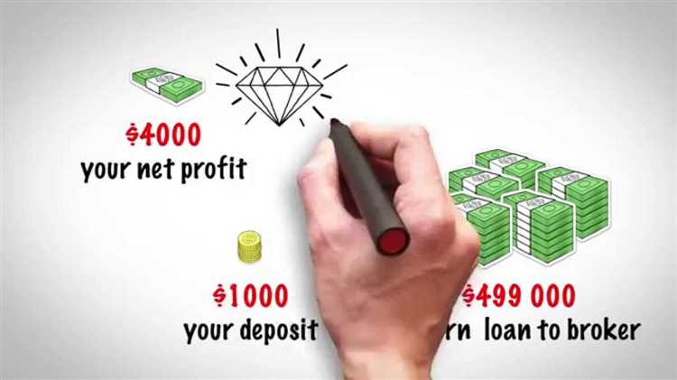How to make money using forex