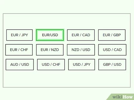 How to read forex pairs