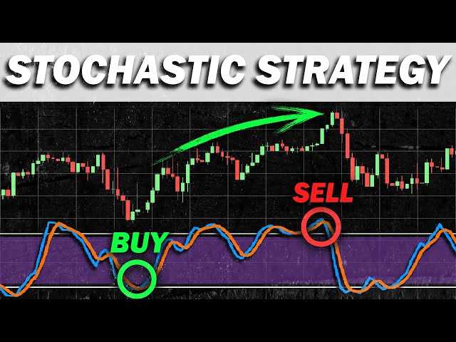 How to read stochastic oscillator in forex