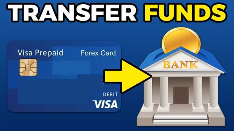 How to transfer money from forex account to bank account