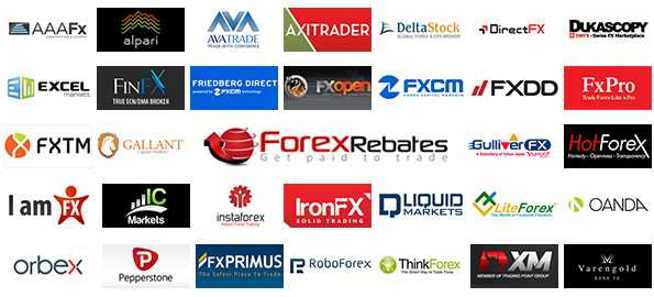 What are the best forex brokers