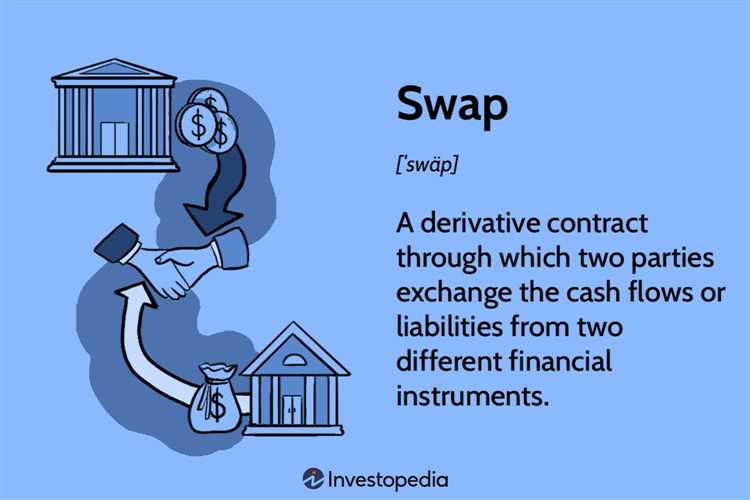 What does swap mean in forex