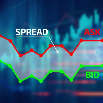 What does the spread mean in forex