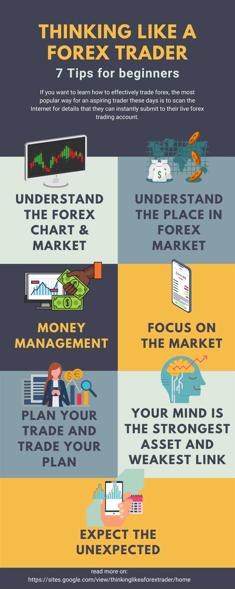 What forex trading is all about