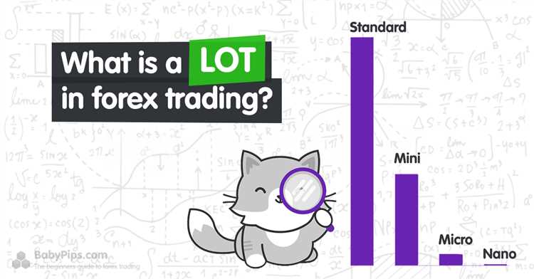 What is 1 lot in forex