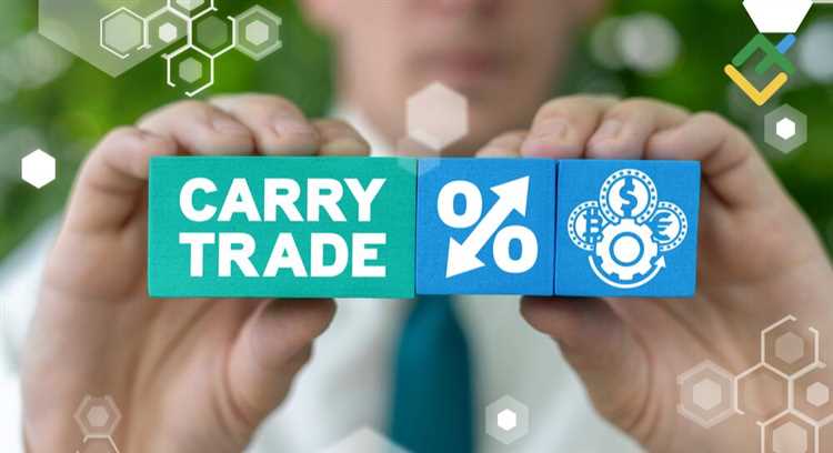 What is a carry trade in forex