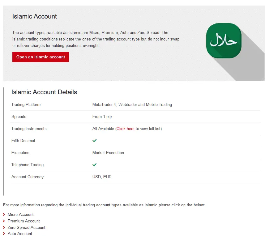 What is an islamic account in forex