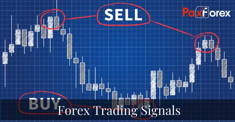 What is forex signal