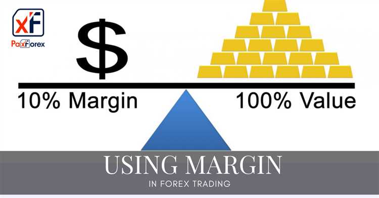 What is full margin in forex