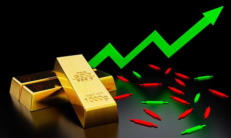What is gold forex trading