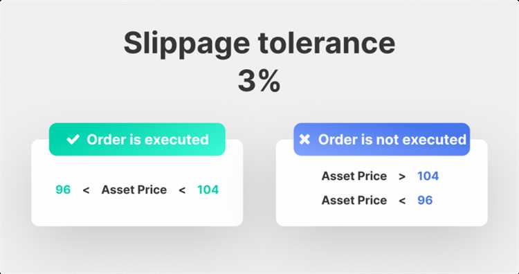 What is price tolerance in forex