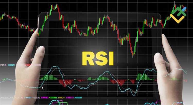استخدام مؤشر RSI كأداة لتحديد نقاط دخول وخروج السوق