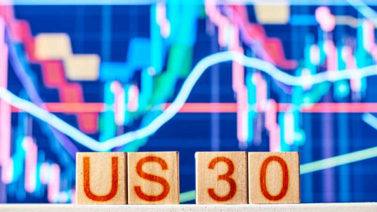 What is the us30 forex