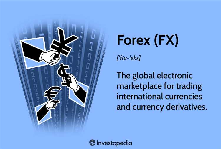 What is trade forex