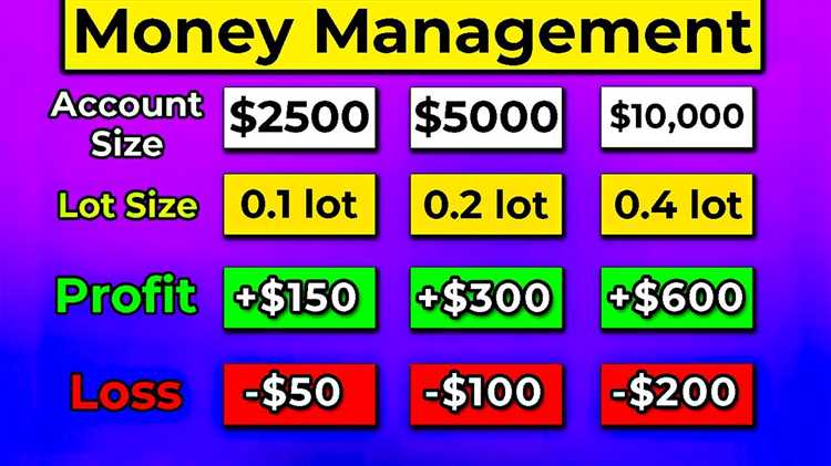 What is trade size in forex