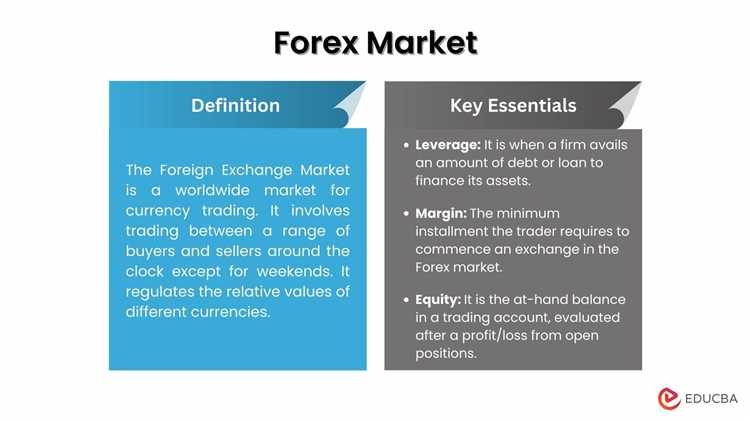 What os forex