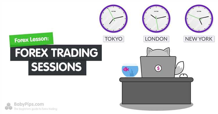 What time is new york session in forex