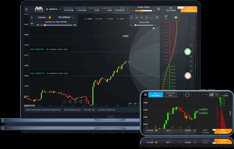 Where to trade forex options