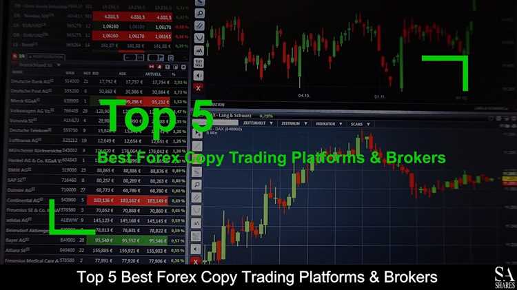 Which is the best forex trading platform