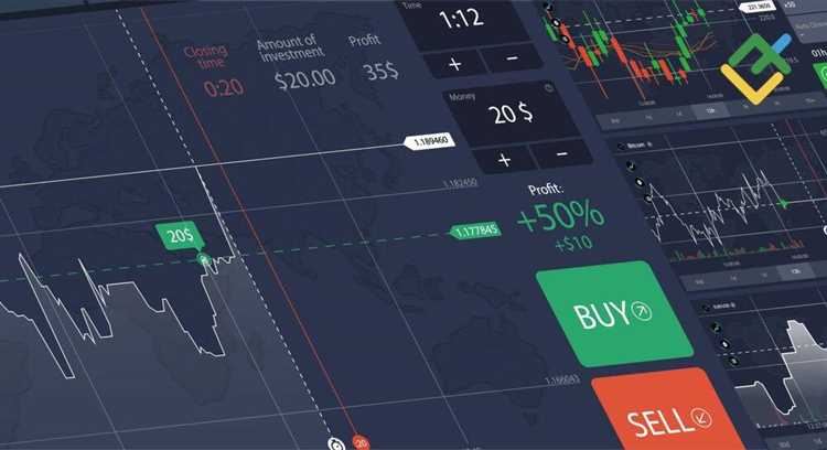 Which trading platform is best for forex
