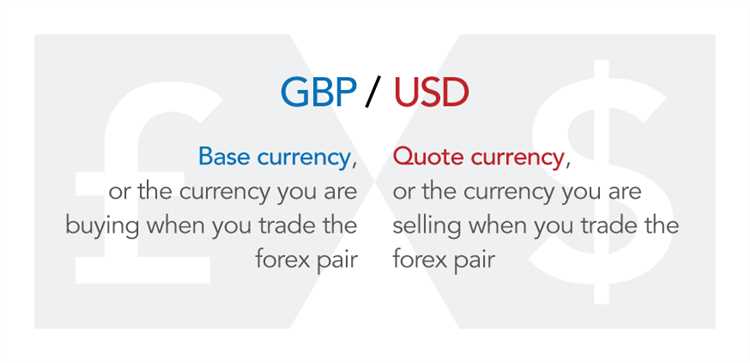 Why trading forex